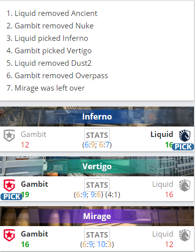 Team Secret DOTA2战队寻求引进三名俄罗斯选手的最新动态