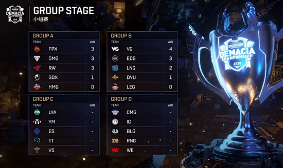 王者荣耀S40赛季打野玩法全解析